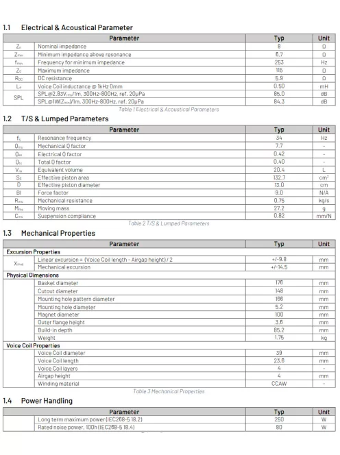 PURIFI PTT6.5X08-NAA-08 Ultra Low Distortion Extended Woofer