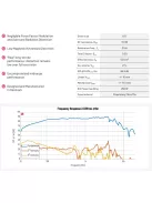 6.5X08-NFA-01 - Purifi Ultra Low Distortion Extended Woofer 6.5" 8Ω