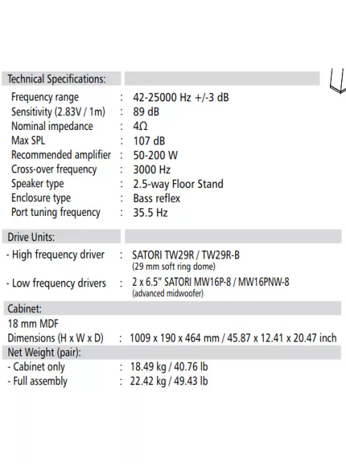 SB Acoustics RINJANI White High-Gloss Complete Speaker Kit