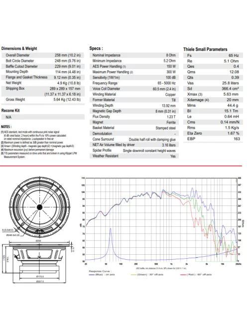 BIANCO-10MW150 Mid-range Woofer