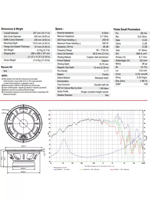 BIANCO-10MW200 Mid-range Woofer