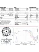 BIANCO-12MW200 Mid-range Woofer