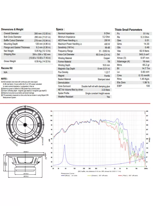 BIANCO-12MW200 Mid-range Woofer
