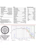 BIANCO-15MW200 Woofer