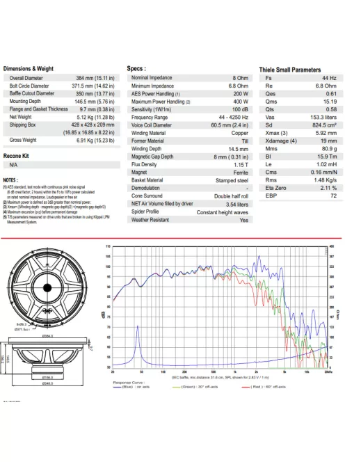 BIANCO-15MW200 Woofer