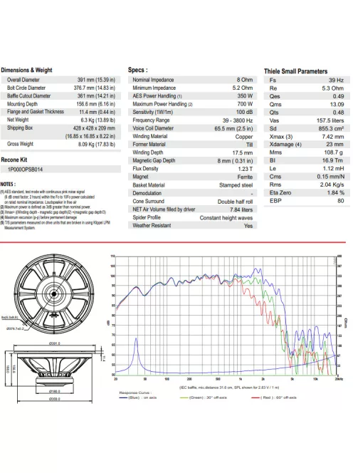 BIANCO-15MW350 Woofer
