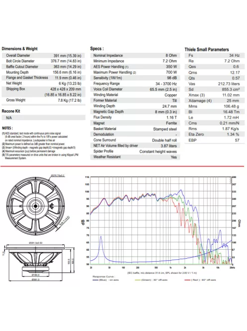 BIANCO-15OB350 Open Baffle Woofer