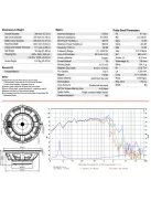 BIANCO-15SW400 Subwoofer