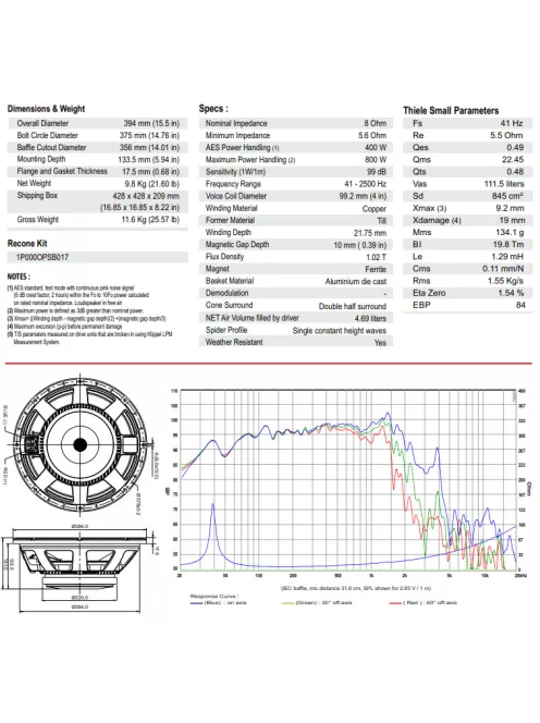 BIANCO-15SW400 Subwoofer