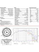 BIANCO-15W200 Woofer