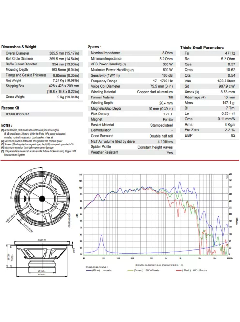 BIANCO-15W200 Woofer
