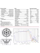 BIANCO-18SW450 Subwoofer