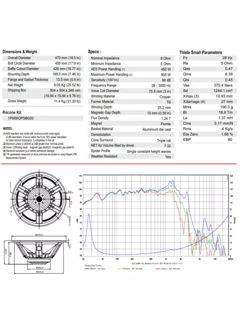 BIANCO-18SW450 Subwoofer
