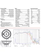 BIANCO-18SW500 Subwoofer