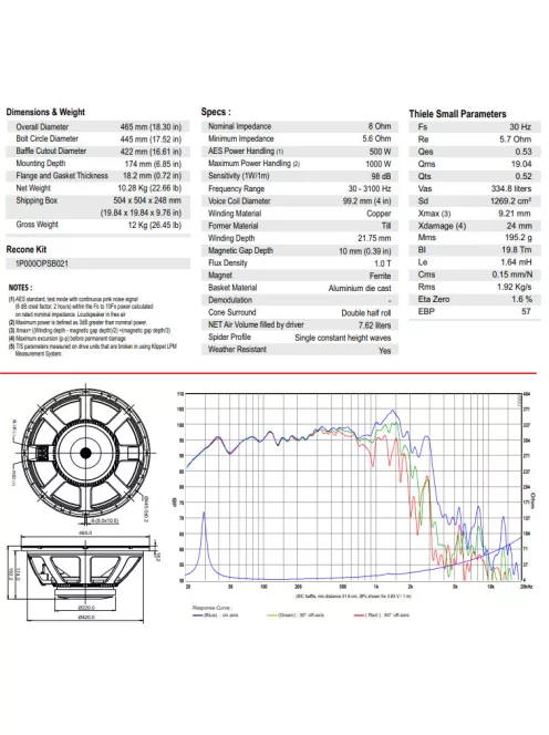 BIANCO-18SW500 Subwoofer