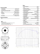 BIANCO-34CD-PK Peek Dome Compression Driver