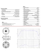 BIANCO-44CD-K Polymide Dome Compression Driver