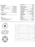 BIANCO-44CD-T Titanium Dome Compression Driver
