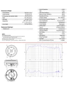 BIANCO-75CD-T Titanium Dome Compression Driver