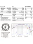 BIANCO-8MW125 Mid-range Woofer