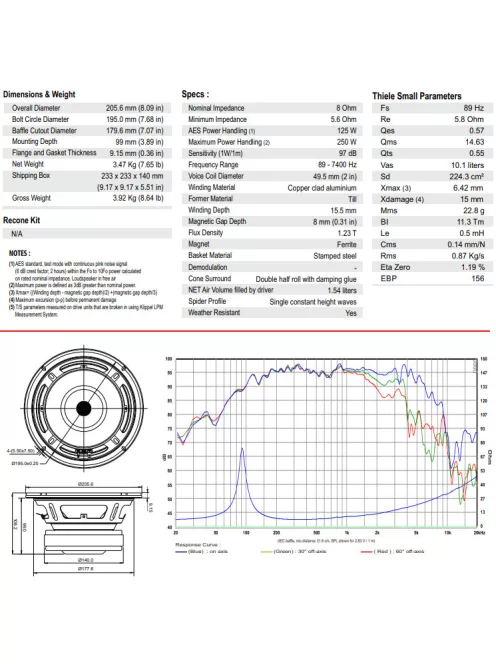 BIANCO-8MW125 Mid-range Woofer