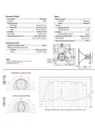 HORN H225 225x225mm 1" Throat
