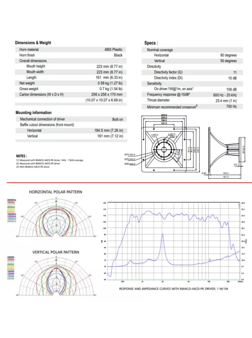 HORN H225 225x225mm 1" Throat