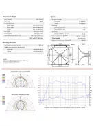 HORN H250 250x250mm 1" Throat