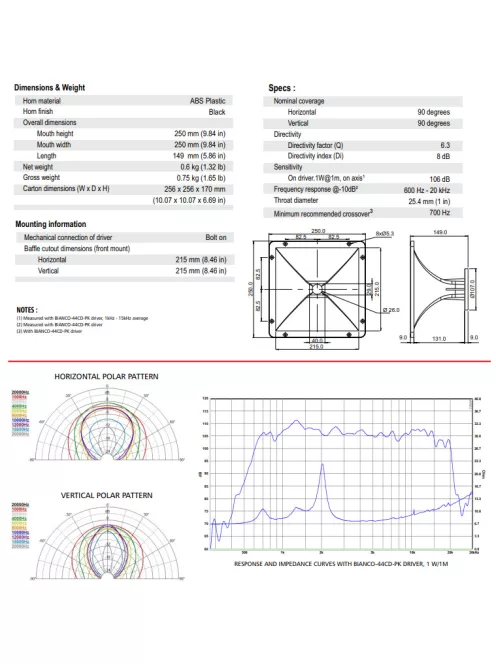 HORN H250 250x250mm 1" Throat
