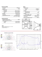 HORN H280 280x280mm 1.4" Throat
