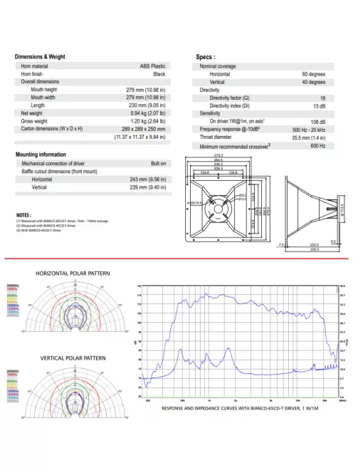 HORN H280 280x280mm 1.4" Throat