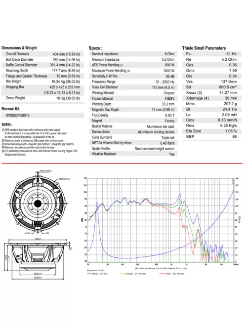 NERO-15SW800 Subwoofer
