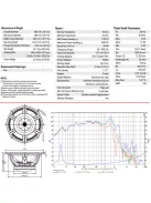 NERO-18SW1100D Subwoofer