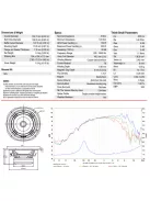NERO-6MRN150D Mid-range Woofer