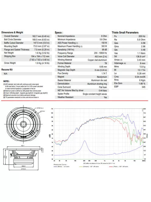 NERO-6MRN150D Mid-range Woofer