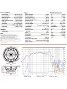 ROSSO-15MW500 Bass-mid woofer