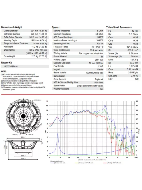 ROSSO-15MW500 Bass-mid woofer