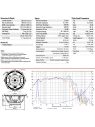 ROSSO-18SW1000D Subwoofer