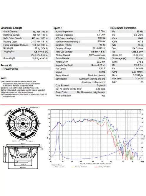 ROSSO-18SW1000D Subwoofer