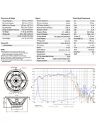 ROSSO-18SW650 Subwoofer