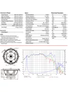 ROSSO-18SW750 Subwoofer