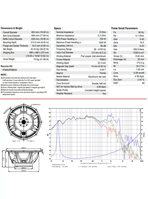 ROSSO-18SW750 Subwoofer