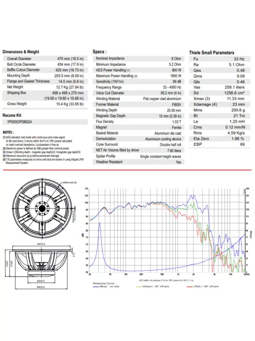 ROSSO-18SW800 Subwoofer