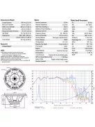 ROSSO-21SW800 Subwoofer