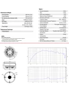 ROSSO-34CD-PK  Peek Dome Compression Driver
