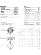 ROSSO-34CDN-PK  Peek Dome Compression Driver