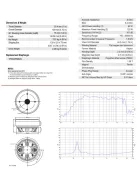 ROSSO-44CD-PK Peek Dome Compression Driver