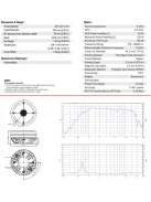 ROSSO-44CDN-PK Peek Dome Compression Driver