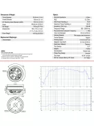 ROSSO-65CD-T Titanium Dome Compression Driver