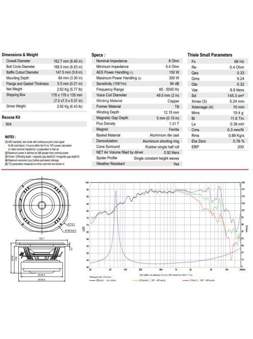 ROSSO-6MW150D Mid-range Woofer